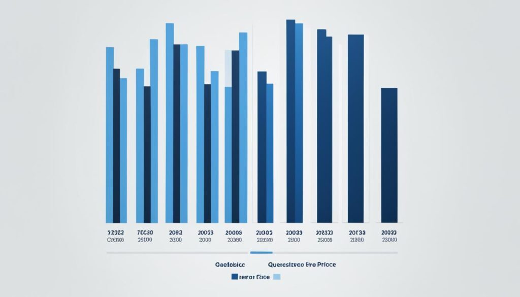 recent salary changes police officer quebec